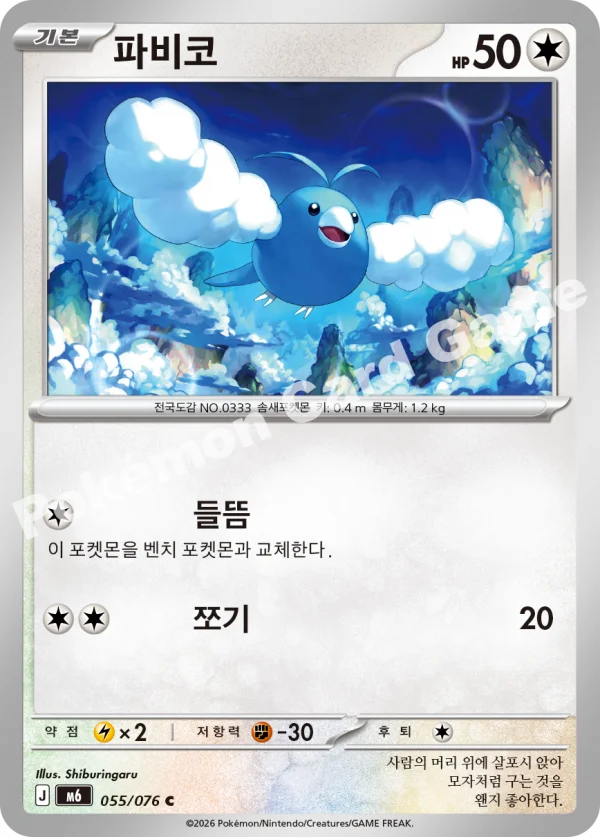 파비코