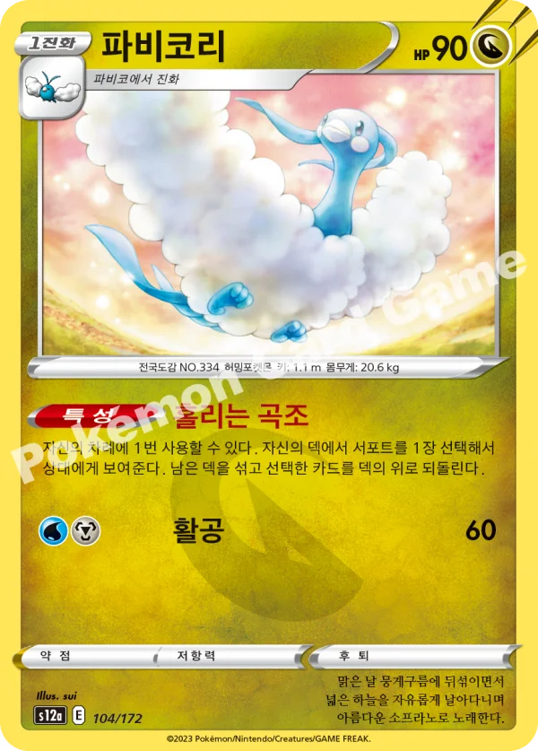 파비코리